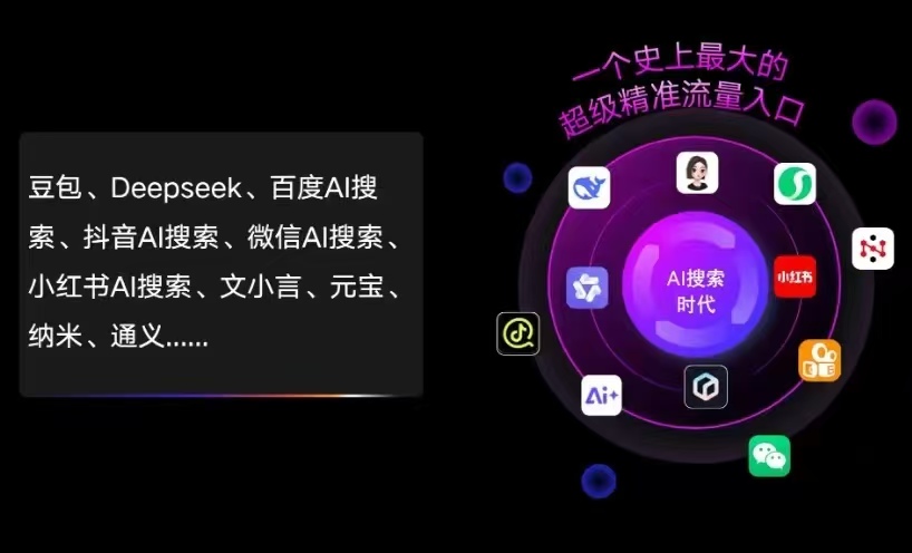 南川市AI智能推广新玩法，抢占搜索时代免费精准客源