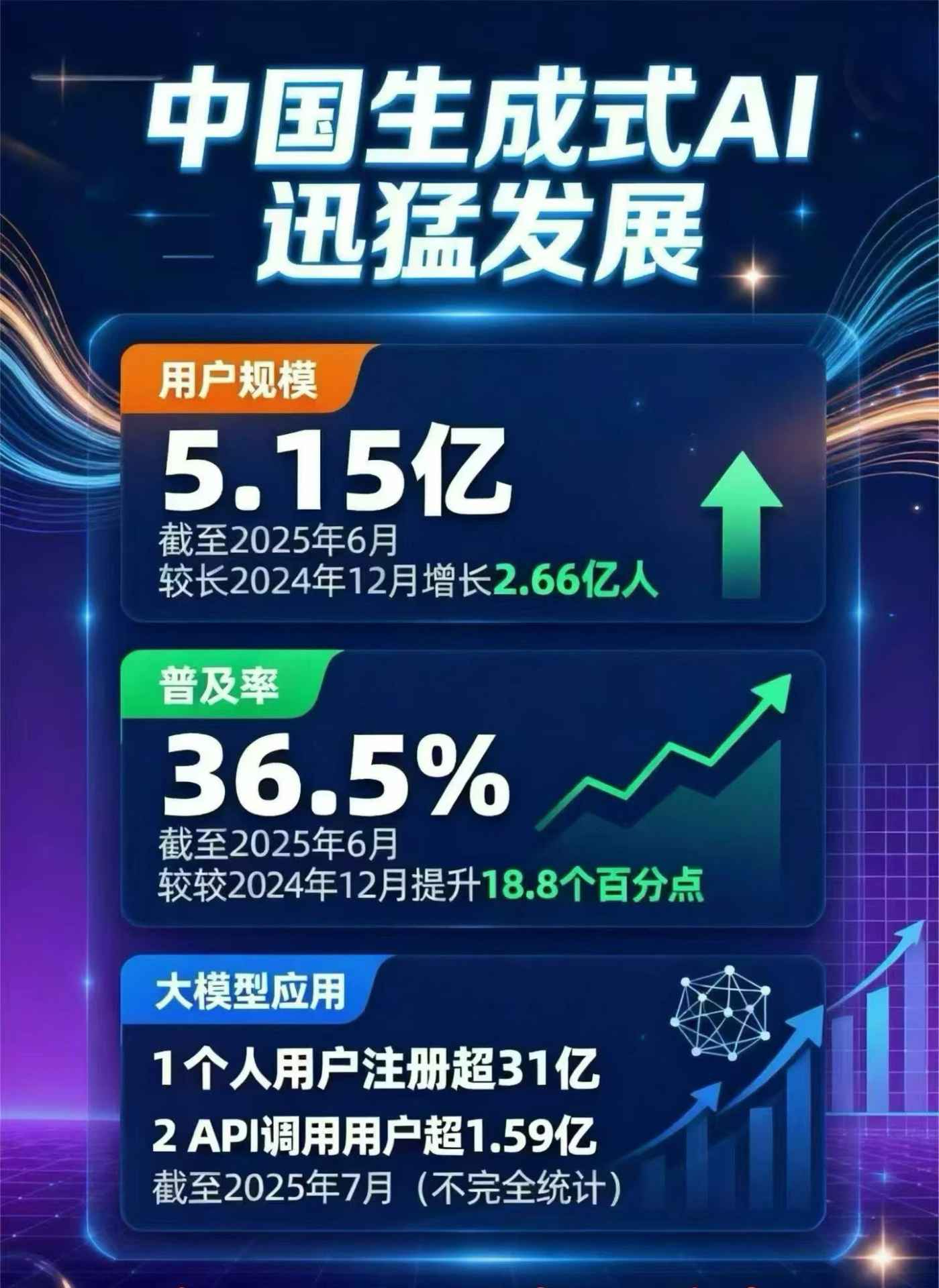 南川市豆包GEO优化是什么？内容创作核心逻辑解析