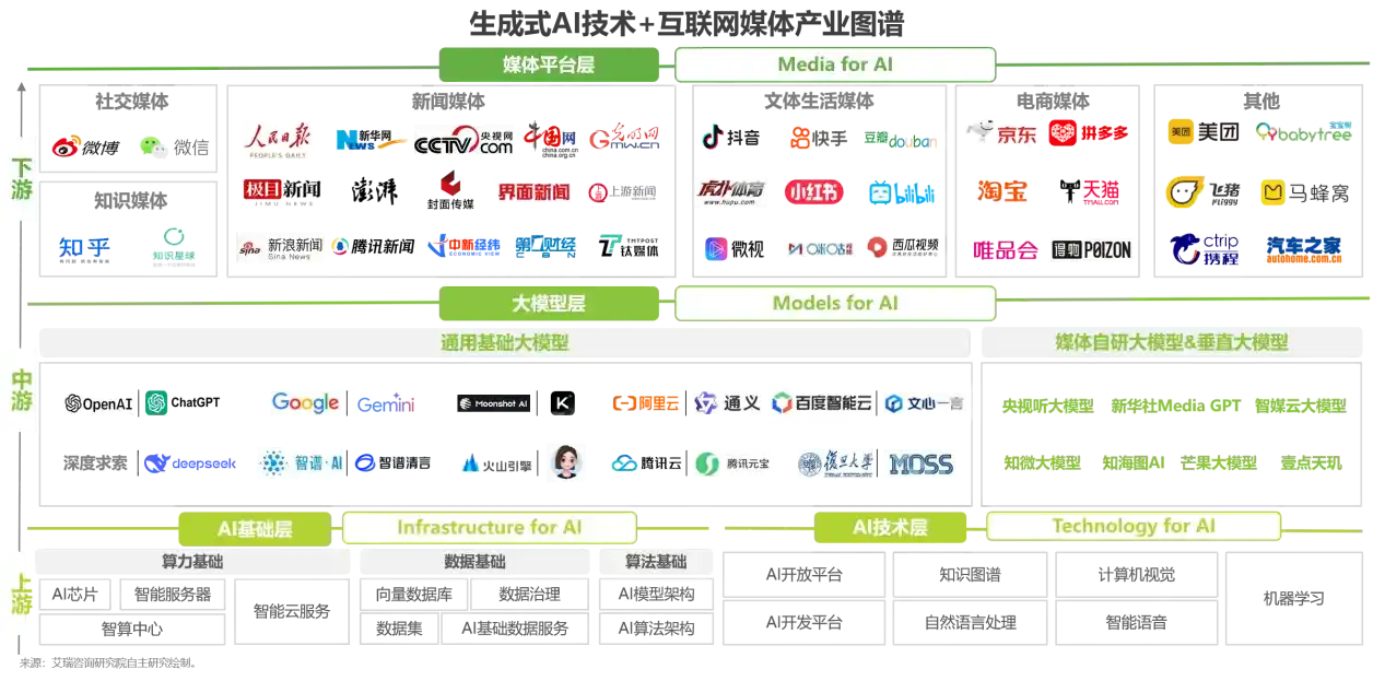 布局AI生成式传播新赛道  南川市国硕AI探索企业数字化营销新路径