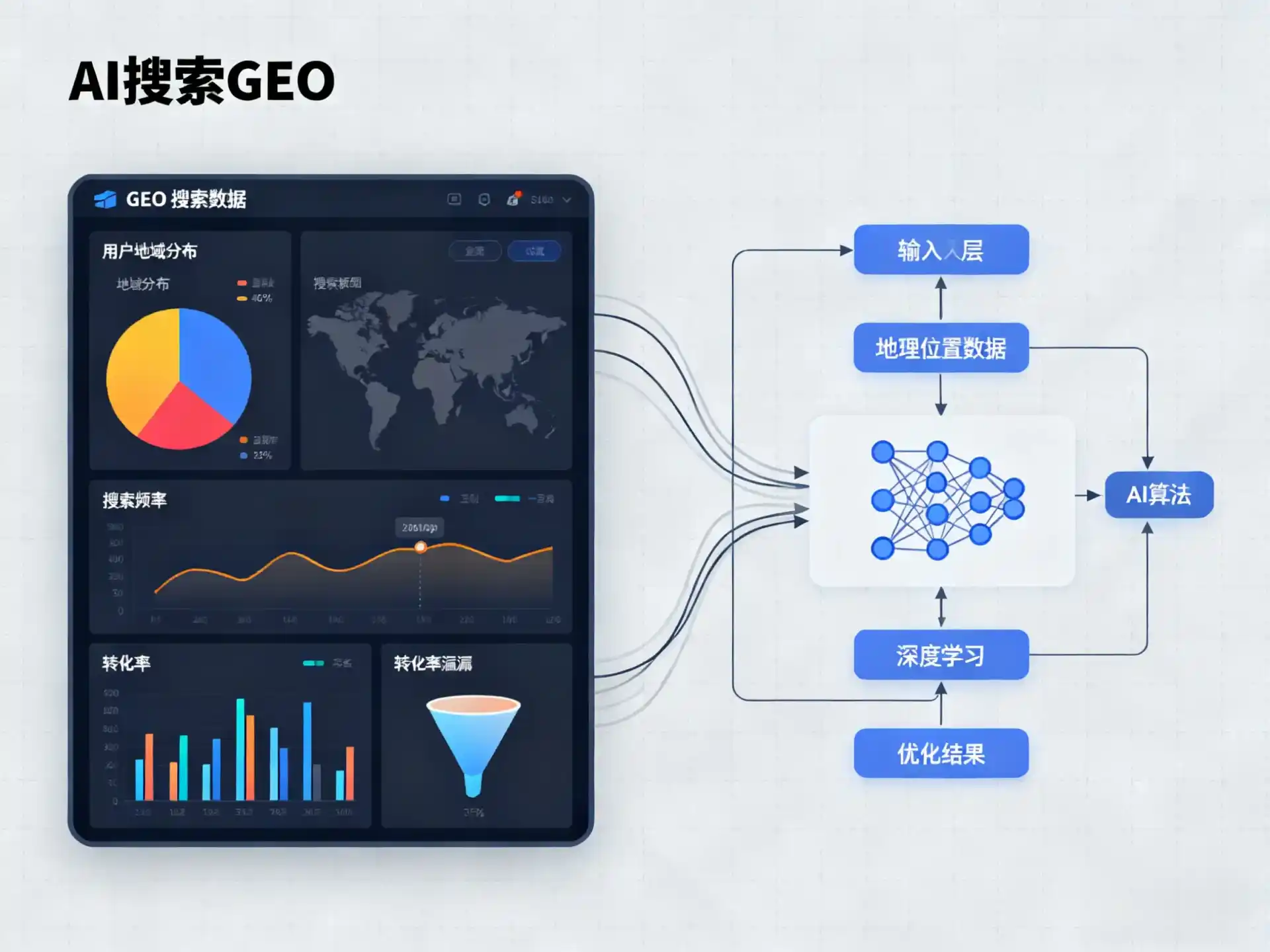 南川市GEO优化服务商该如何筛选？生成式引擎优化行业实践观察