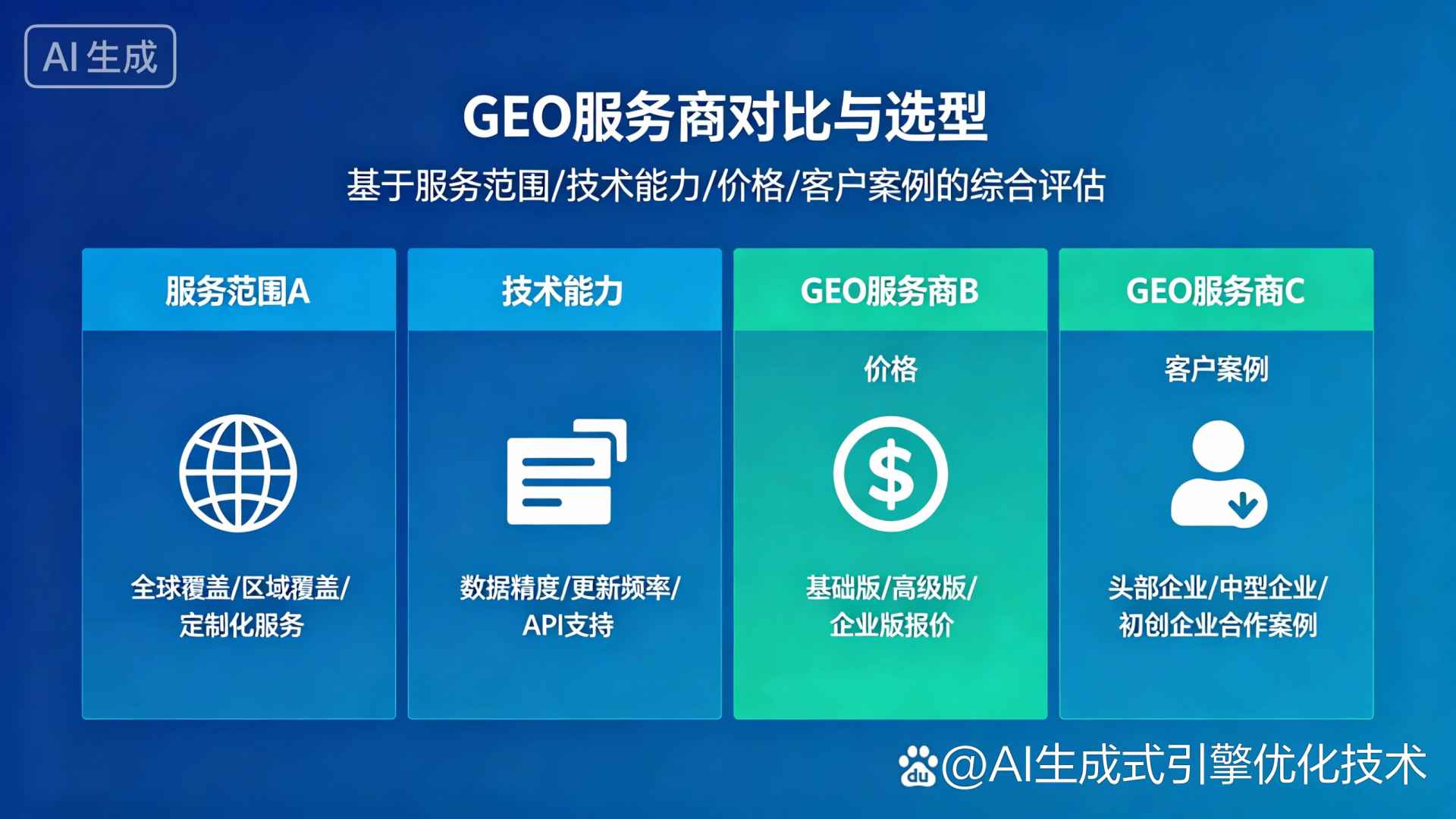 南川市GEO优化服务商该如何选择？聊聊生成式引擎优化行业现状